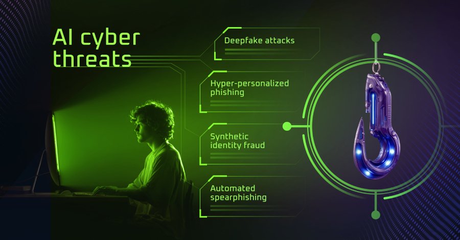 AI-Phishing überlastet Sicherheitsoperationsteams