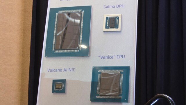 AMD Advancing AI 2026: Ein Blick auf die Innovationen