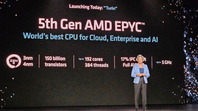 AMD übernimmt TSMC-Fertigungskapazitäten für CPUs