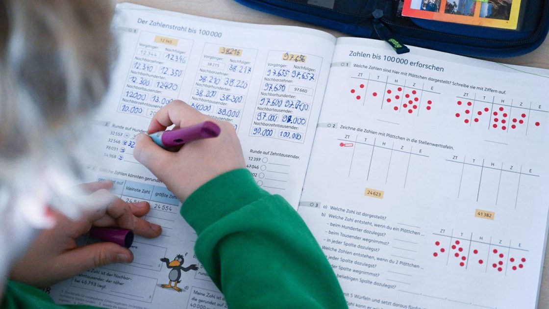 Bildungsbericht 2026: Herausforderungen im deutschen Bildungssystem