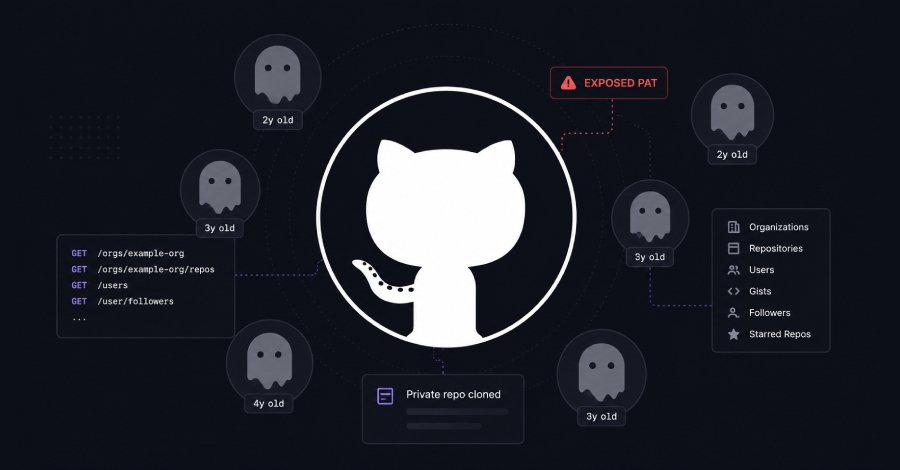 Cyberangriffe über inaktive GitHub-Konten