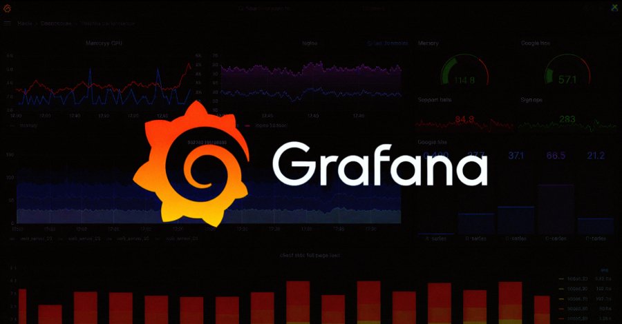 Grafana meldet GitHub-Token-Diebstahl und Erpressungsversuch