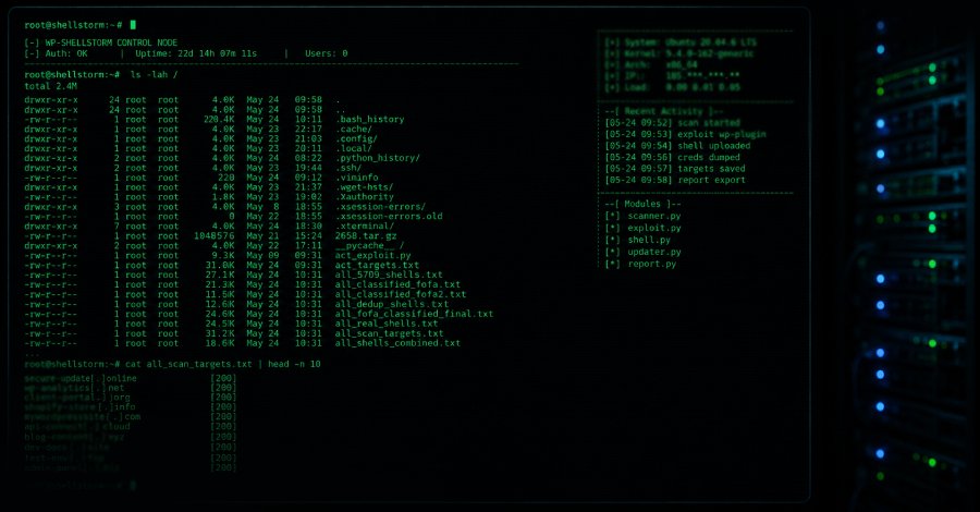 Hacker-Server enthüllt WP-SHELLSTORM Operation