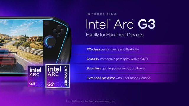 Intel bringt neue Arc G-Serie für Handheld-PCs