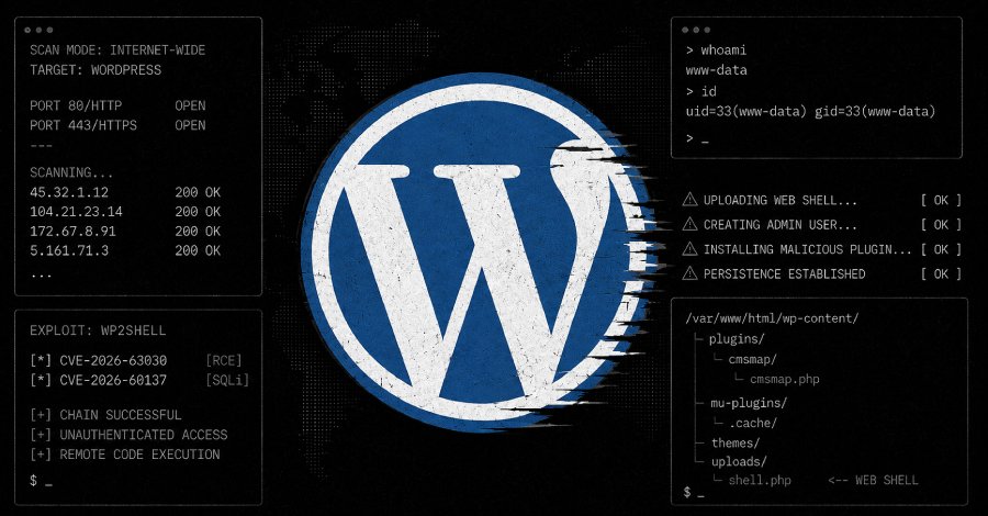 Kritische WordPress-Sicherheitslücken ausgenutzt