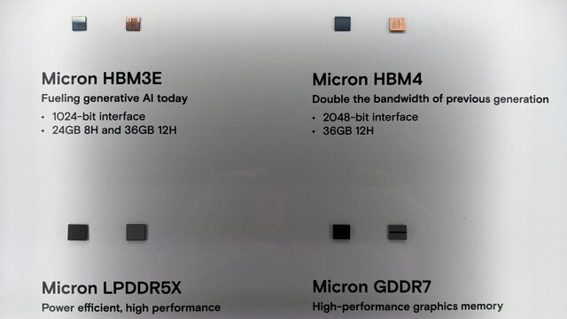 Micron sichert sich langfristige Speicherverträge