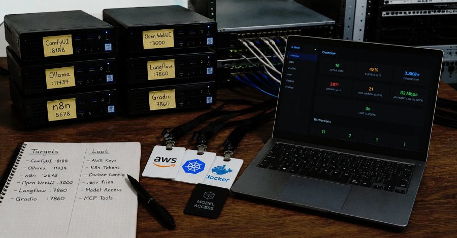 NadMesh Botnet zielt auf exponierte KI-Dienste