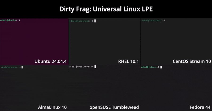 Neue LPE-Sicherheitslücke im Linux-Kernel entdeckt