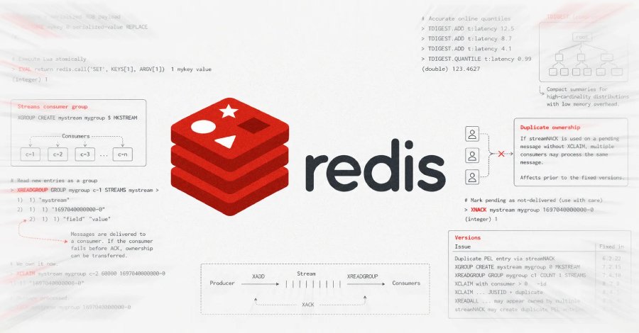 Redis veröffentlicht Sicherheitsupdates nach RCE-Entdeckung