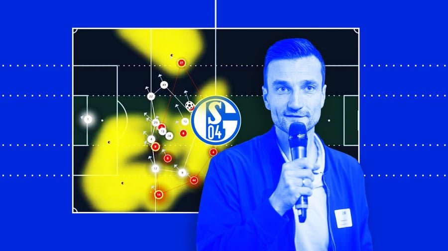 Schalke 04: KI als Schlüssel zum Aufstieg