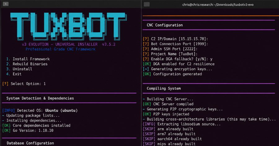 TuxBot v3 Evolution: Neue Bedrohung im IoT-Bereich