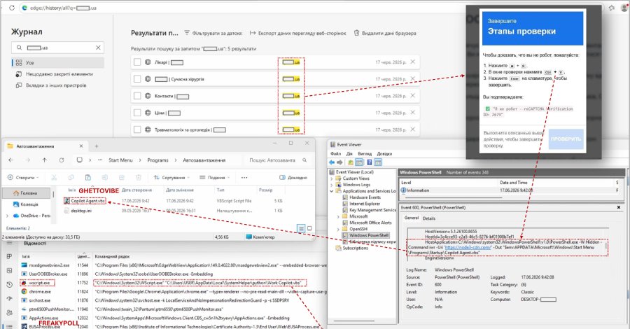 UAC-0145 nutzt ClickFix-CAPTCHAs zur Malware-Infektion