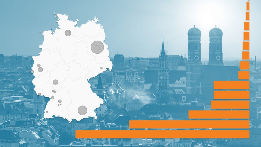 Wachstum der KI-Start-ups in Deutschland