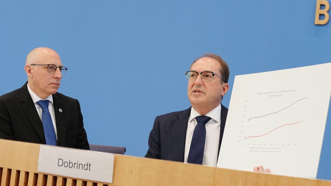 Zahl der Extremisten in Deutschland steigt deutlich