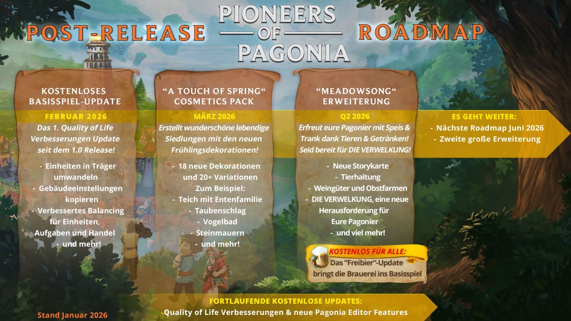 Envision Entertainment kündigt Roadmap 2026 für Pioneers of Pagonia an