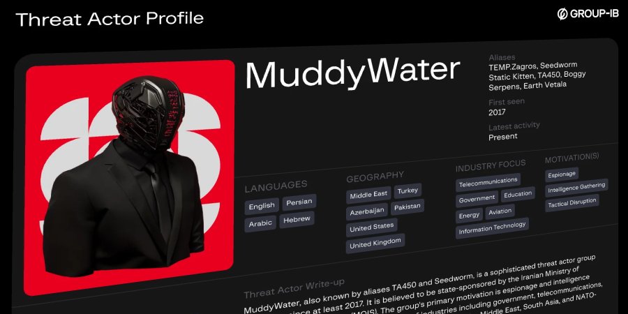 MuddyWater startet Cyberangriffe in MENA-Region
